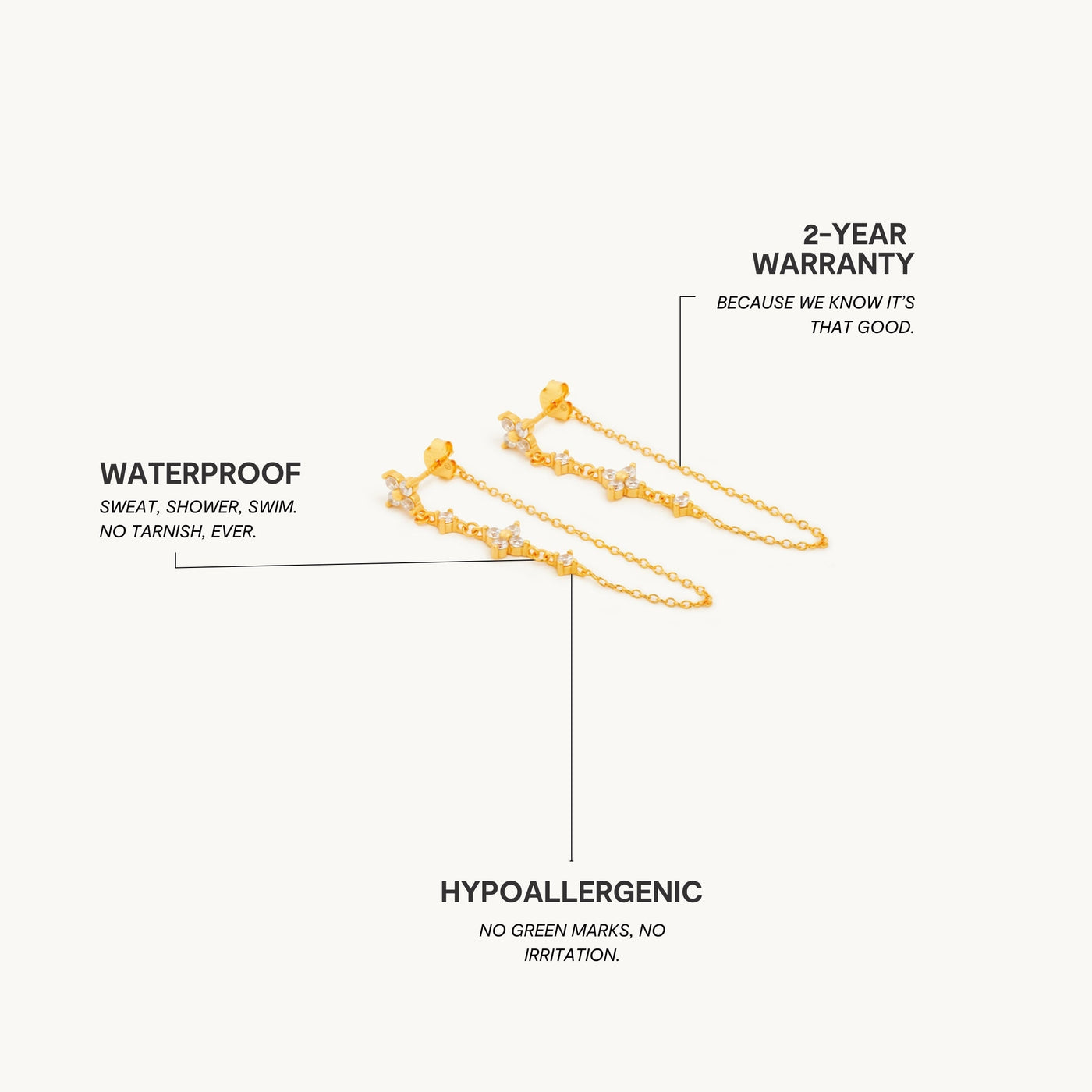 Adella Kettenohrringe