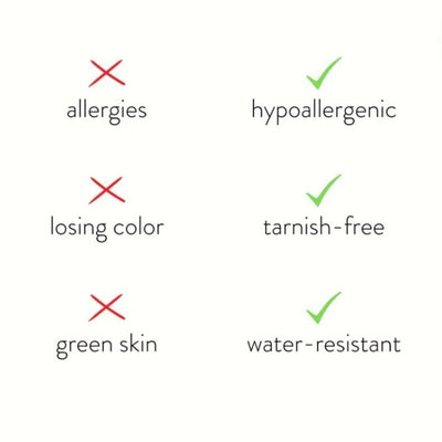 Aquamarin Wickelring